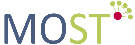 Logo MOST
