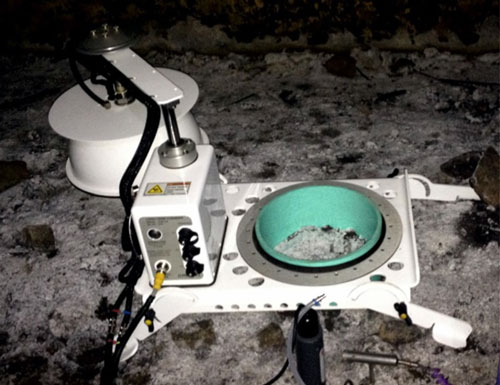 El equipo de medición Metano subterráneo