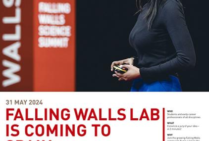 poster con la información de la convocatoria de Falling Walls Lab en España